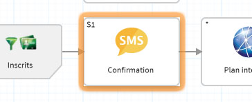 Un téléphone portable montrant un point de contact SMS dans XMPie Circle